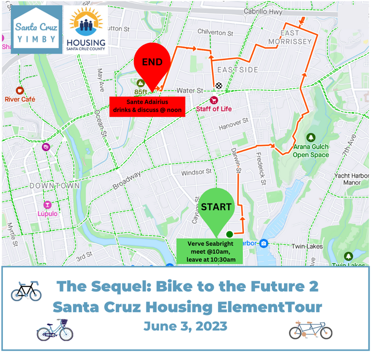 1685550912112-BiketotheFutureSequel