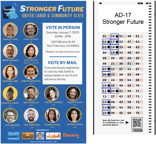 2023 - ADEM Stronger Future Slate Card and Scantron