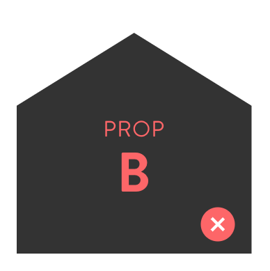 No on Prop B